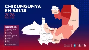 107718-chikungunya-salud-publica-confirma-1632-casos-y-refuerza-la-vigilancia-epidemiologica